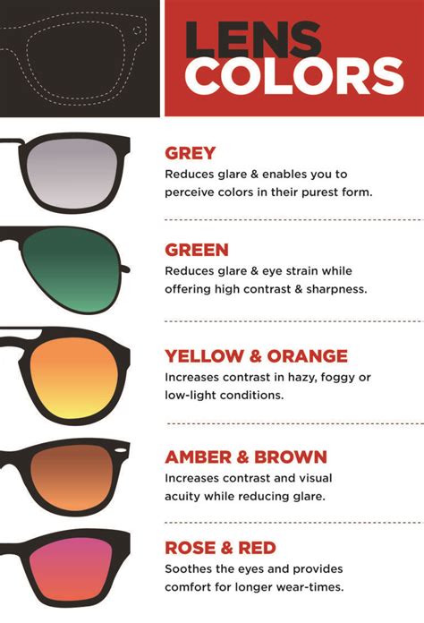 Results for sunglasses .